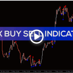 ADX Buy Sell Indicator - Image 1