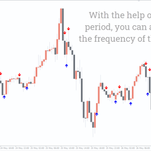 ADX Buy Sell Indicator - Image 2