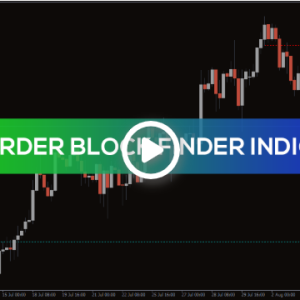 ADR Order Block Finder Indicator, Dominate Entries with ADR Blocks - Image 1