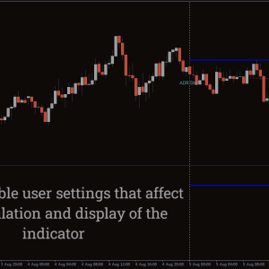 ADR Order Block Finder Indicator, Dominate Entries with ADR Blocks - Image 2