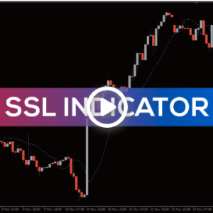 SSL Indicator, Elevate Your Trading Edge - Image 1