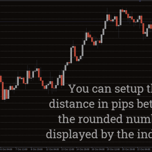 Grid Round Numbers Indicator, Dominate Key Price Levels - Image 2