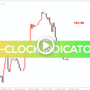 B-Clock Modified Indicator, Master Time Zones Seamlessly - Image 1