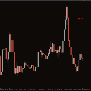 B-Clock Modified Indicator, Master Time Zones Seamlessly - Image 2