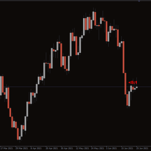 B-Clock Modified Indicator, Master Time Zones Seamlessly - Image 3