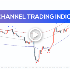 Cap Channel Trading Indicator, Command Price Action Swiftly - Image 1