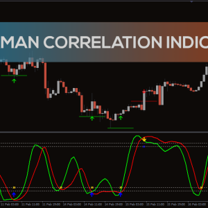 Spearman Correlation Indicator, Powerful Market Connections - Image 1