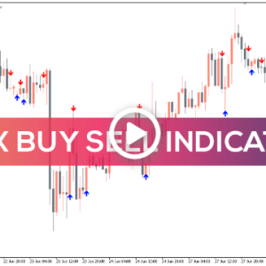 ADX Buy Sell Indicator - Image 1