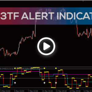 RSI 3TF Alert Indicator, Unlock Powerful RSI Alerts