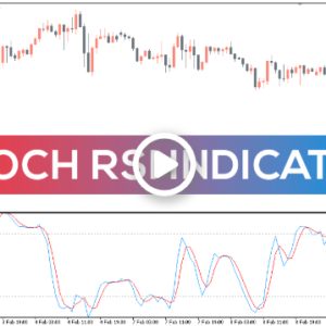 Stoch RSI Indicator, Unleash Explosive Market Momentum - Image 1