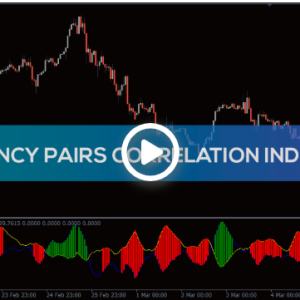 Currency Pairs Correlation Indicator