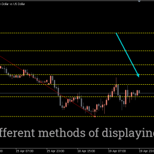 Auto Fibo Indicator, Ultimate Auto Fibo Tool - Image 2