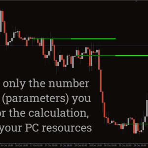 Bank Level Indicator, Precision Powerful Zones - Image 2