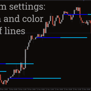 Bank Level Indicator, Precision Powerful Zones - Image 3