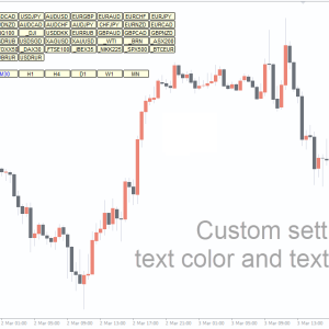 Symbol Changer Indicator, Powerful Symbol Switcher Pro - Image 3