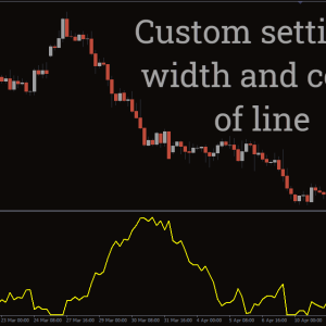Best Pullback Factor Indicator - Image 2