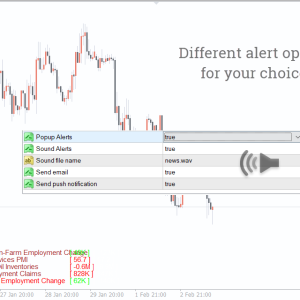 Forex Factory Calendar (FFCal) Indicator, The Ultimate Real-Time Forex News Indicator - Image 2