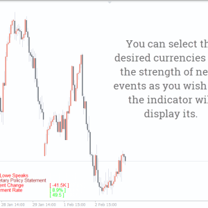 Forex Factory Calendar (FFCal) Indicator, The Ultimate Real-Time Forex News Indicator - Image 3