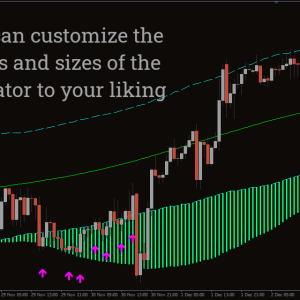 Trend Path Non-Repaint Indicator - Image 2