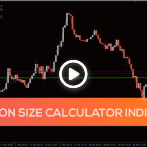 Position Size Calculator Indicator, Confident Trading Decisions - Image 1