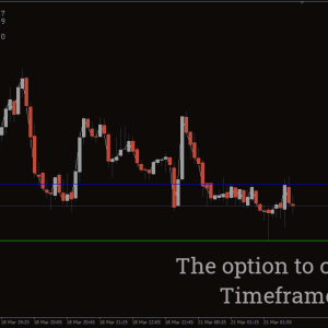 Position Size Calculator Indicator, Confident Trading Decisions - Image 3