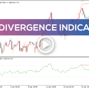 RSI Divergence Indicator, Powerful Market Reversals - Image 1