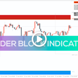 Order Block Indicator, Master Market Moves - Image 1
