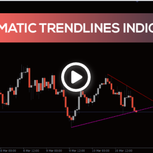 Automatic Trendlines Indicator, Dynamic Automatic Trendlines - Image 1