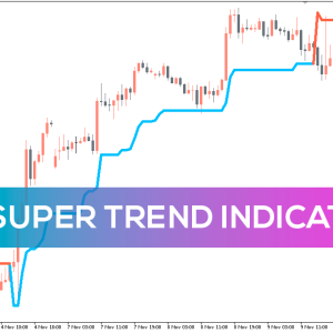 ZP Super Trend Indicator - Image 1