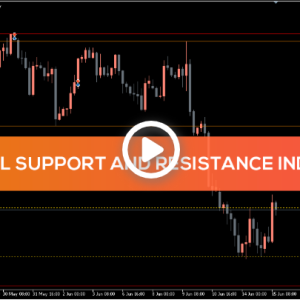 Fractal Support and Resistance Indicator, Dominate Key Market Levels with Precision - Image 1