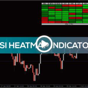 RSI Heatmap Indicator, Unstoppable Indicator for Tactical Trading - Image 1