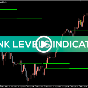 Bank Levels Indicator, Expert Market Insights - Image 1