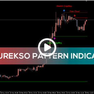 Bheurekso Pattern Indicator, Revolutionary Precise Market Predictions - Image 1