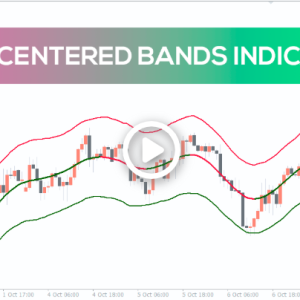 TMA Centered Bands Indicator - Image 1