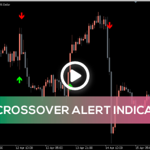 MA Crossover Alert Indicator, Seize Market Opportunities with Precision - Image 1