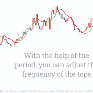 FX Sniper Indicator, Massive Profits - Image 2