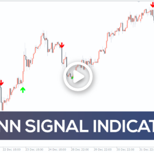 Gann Signal Indicator, Powerful Trading Insights - Image 1