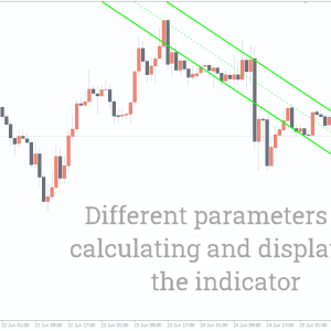 Auto Channel Indicator, Boost Your Trading Success - Image 2