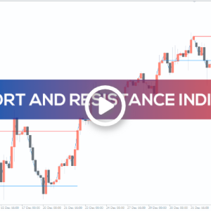 Support and Resistance Indicator, Unlock Your Trading Potential - Image 1
