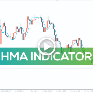 Hull Moving Average Indicator, Breakthrough Hull Moving Average - Image 1