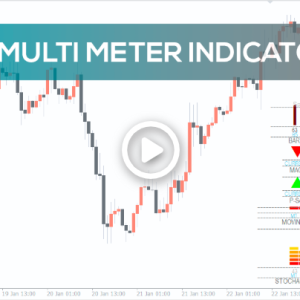 FX Multi Meter Indicator, Precision and Powerful - Image 1