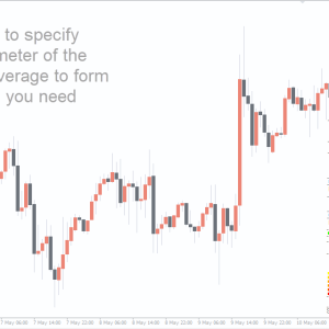 FX Multi Meter Indicator, Precision and Powerful - Image 2
