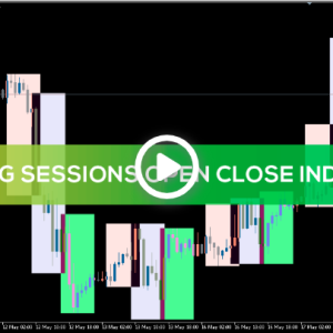 Trading Sessions Open Close Indicator, Essential Trading Sessions - Image 1