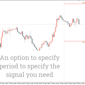 ADR Indicator, Explosive Market Volatility Insights - Image 2