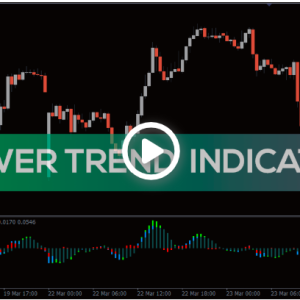 Power Trend Indicator