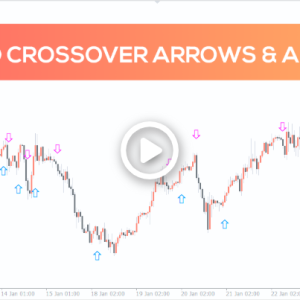 MACD Crossover Arrows & Alert Indicator, Capture Winning Trades Instantly - Image 1