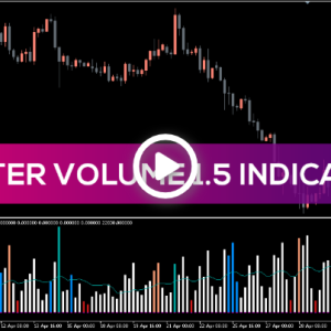 Better Volume 1.5 Indicator - Image 1