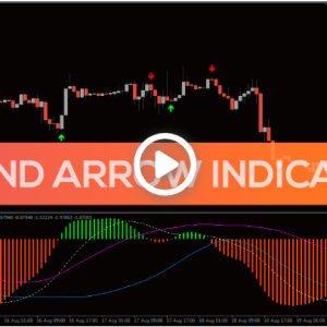 Trend Arrow Indicator - Image 1