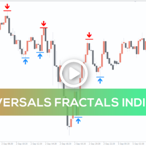 PZ Reversals Fractals Indicator, Unlock Precise Market Reversals Instantly - Image 1