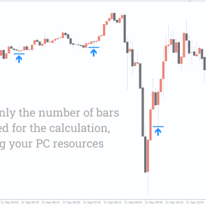 PZ Reversals Fractals Indicator, Unlock Precise Market Reversals Instantly - Image 2